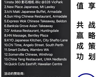 1st-time-on-seek-sor-successful-asian-hawker-takeaway-restaurant-for-168-000-9
