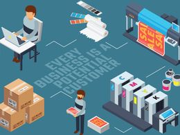 Est Print Marketing Center For Sale - Eastern Suburbs 