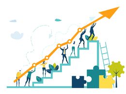 B2B - Print, Promotional & Marketing Center