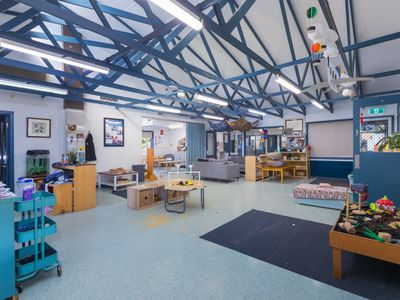 rare-childcare-opportunity-for-not-for-profit-providers-4