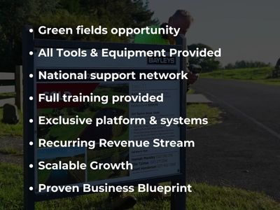 melbourne-real-estate-signboard-franchise-opportunity-1