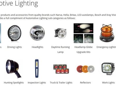 thriving-online-auto-parts-business-over-50-websites-1