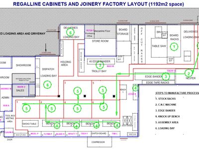 regalline-buy-one-of-the-top-cabinet-making-businesses-in-bundaberg-7