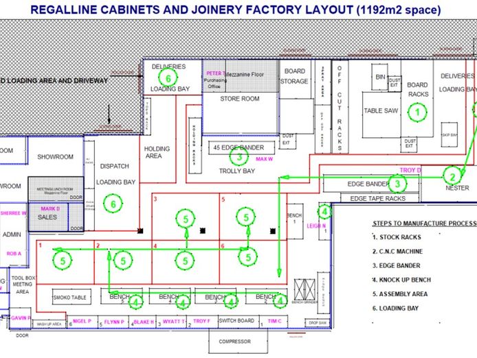 regalline-cabinetmakers-doubling-profits-on-the-back-of-work-and-new-machinery-8