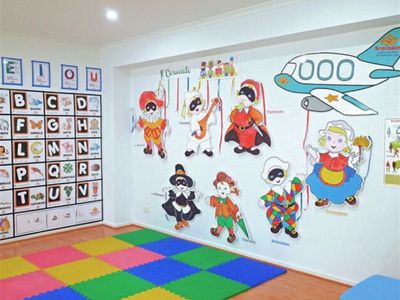 highly-profitable-italian-educational-business-for-sale-3