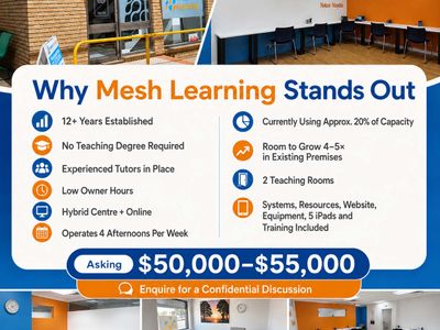 established-tutoring-business-low-owner-hours-major-growth-potential-1