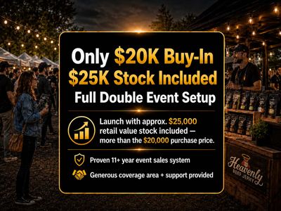 75k-guaranteed-minimum-income-work-only-5-to-10-days-per-month-est-7-years-0