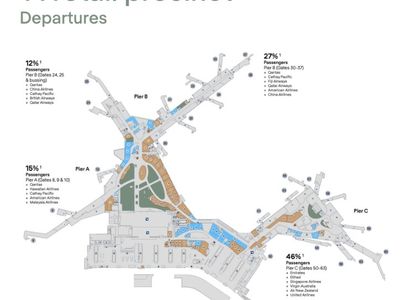 schnitz-sydney-international-airport-new-location-1