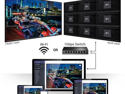 distributor-of-desktop-virtualisation-and-digital-signage-solutions-national-o-9