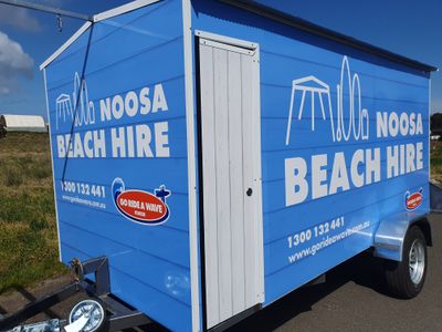 relocation-sale-turnkey-business-with-20-years-of-goodwill-geelong-vic-0