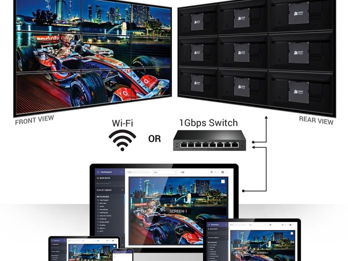 distributor-of-desktop-virtualisation-and-digital-signage-solutions-national-o-9