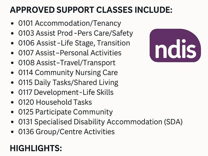 ndis-registration-for-sale-1