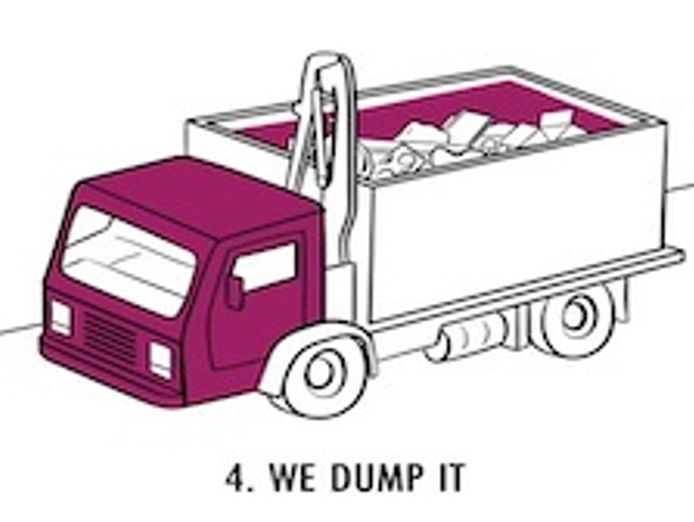 skip-bag-waste-disposal-business-for-sale-4