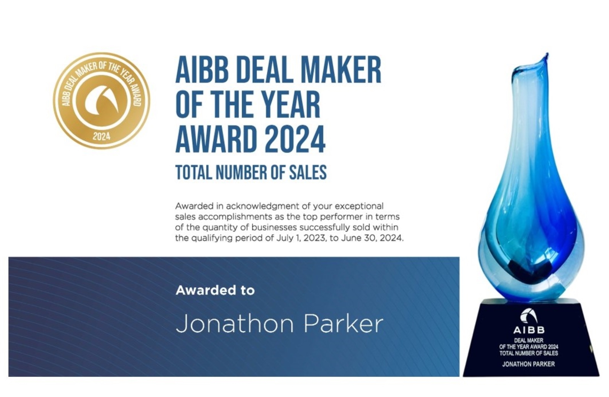 UNDER OFFER FREMANTLE SMALL BAR in Perth Greater WA SEEK Business