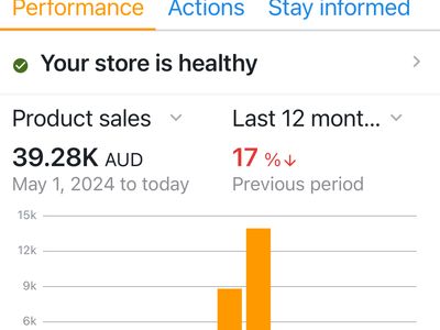 profitable-amazon-business-for-sale-8