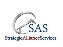 Property Investment Business For Sale By Owner