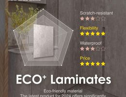 Keding Franchise: Innovative and Affordable Laminate Materials for Excellence