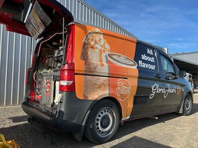 existing-franchise-opportunity-with-gloria-jeans-vans-2