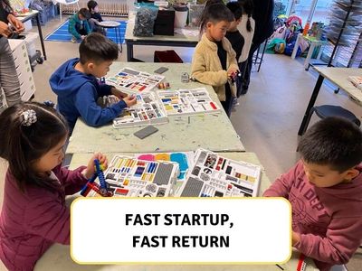 own-a-profitable-stem-business-with-50-net-profit-8