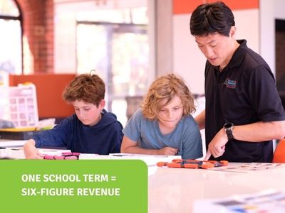 invest-in-a-high-demand-business-400k-annual-revenue-possible-8