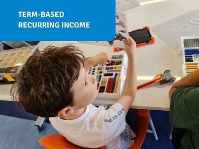 invest-in-a-high-demand-business-400k-annual-revenue-possible-7