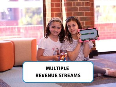 profitable-franchise-with-low-overheads-high-demand-8