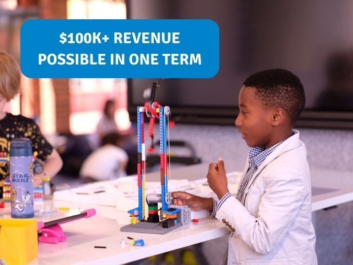 400k-revenue-per-year-our-franchise-did-it-3
