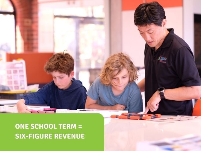 invest-in-a-high-demand-business-400k-annual-revenue-possible-8