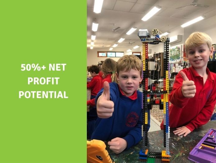 be-your-own-boss-with-a-proven-scalable-400k-year-revenue-potential-business-0