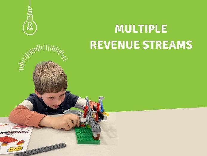own-a-business-that-made-100k-in-one-school-term-8