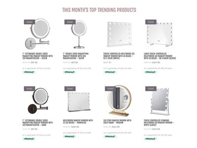 3-x-established-profitable-australian-ecomm-stores-individual-or-bundled-sale-3