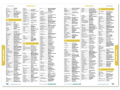 profitable-bicycle-industry-yearbook-trade-directory-print-and-online-8