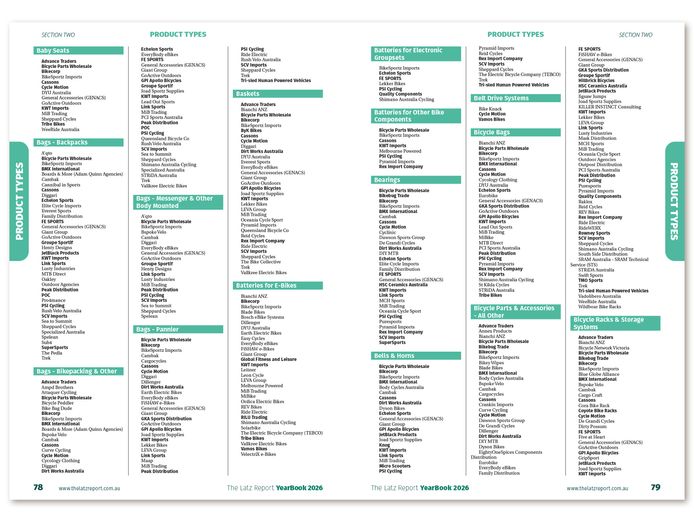profitable-bicycle-industry-yearbook-trade-directory-print-and-online-7