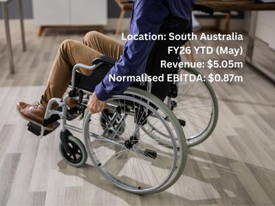 leading-sa-ndis-provider-profitable-compliant-0