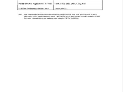 ndis-registered-provider-for-sale-sil-0138-sda-nursing-high-intensity-1