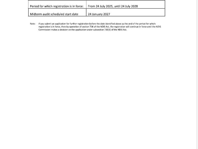 ndis-registered-provider-for-sale-sil-0138-sda-nursing-high-intensity-1