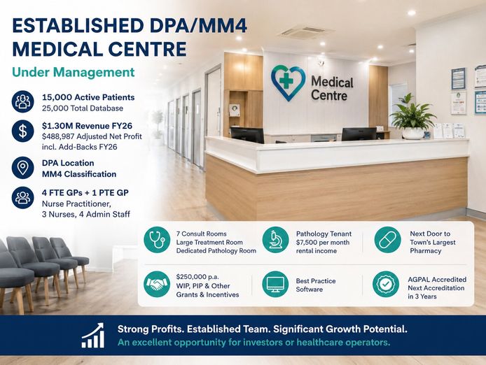under-management-dpa-mm4-medical-centre-488k-adjusted-profit-0