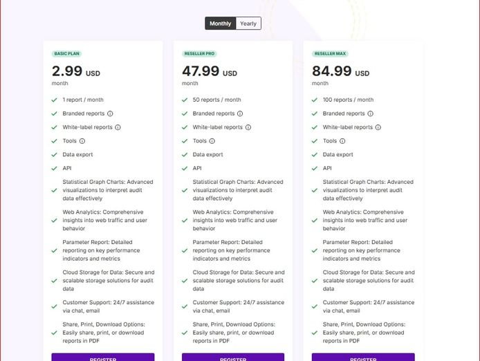 auditorweb-com-subscription-platform-for-sale-audit-websites-using-ai-4