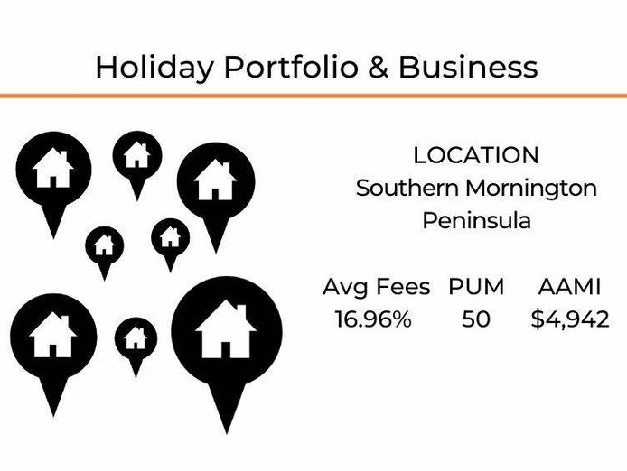 lucrative-opportunity-premium-holiday-rental-business-mornington-peninsula-0