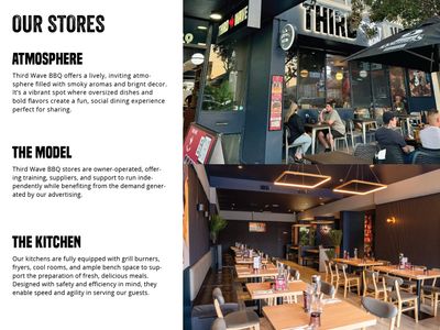 third-wave-bbq-franchise-unique-business-model-with-over-200-m-monthly-reach-4