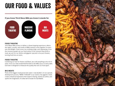 third-wave-bbq-franchise-unique-business-model-with-over-200-m-monthly-reach-2