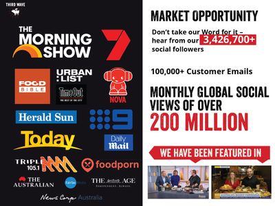 third-wave-bbq-franchise-unique-business-model-with-over-200-m-monthly-reach-1