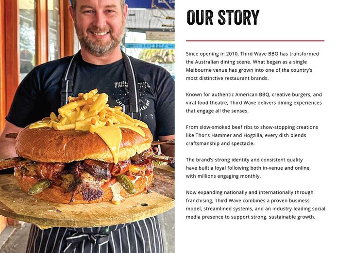 third-wave-bbq-franchise-unique-business-model-with-over-200-m-monthly-reach-5