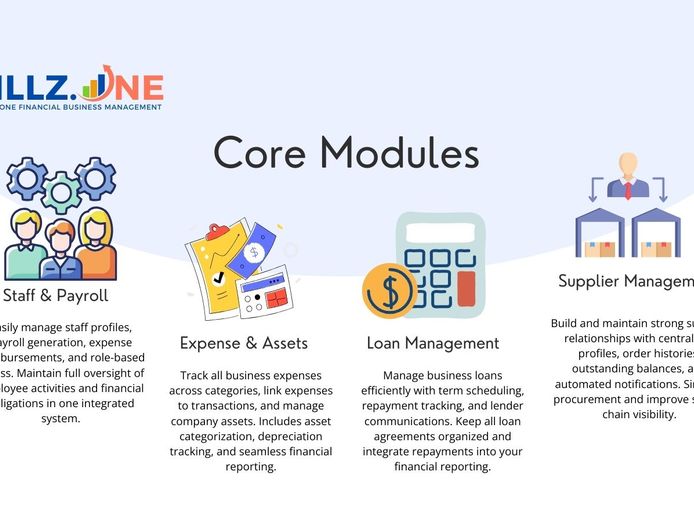 saas-business-from-under-500-upfront-billz-one-business-management-system-9