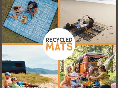 eco-friendly-ecommerce-brand-profitable-amp-managed-0