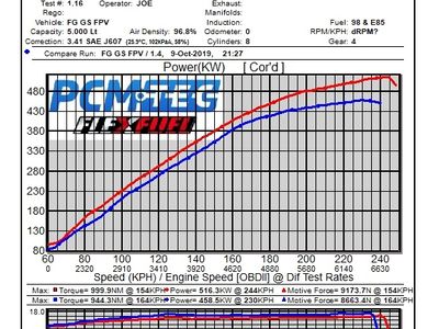 mechanical-ford-performance-workshop-7