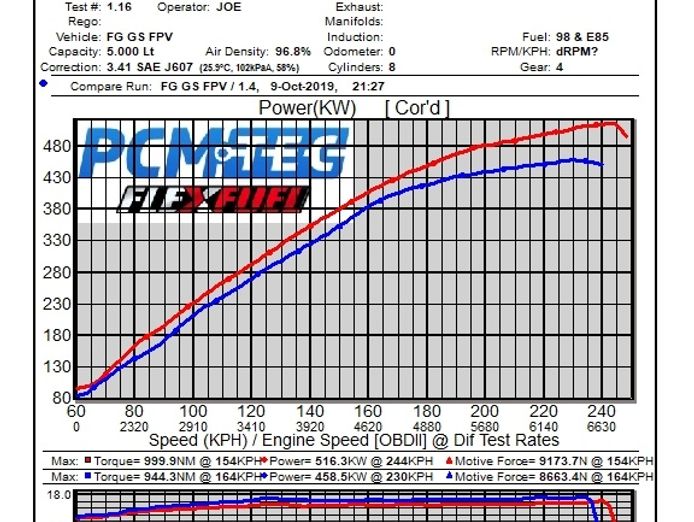 mechanical-ford-performance-workshop-7