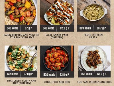 high-protein-ready-to-eat-meal-business-for-sale-4