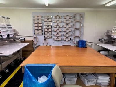 high-revenue-uniform-workwear-promotional-products-embroidery-business-2