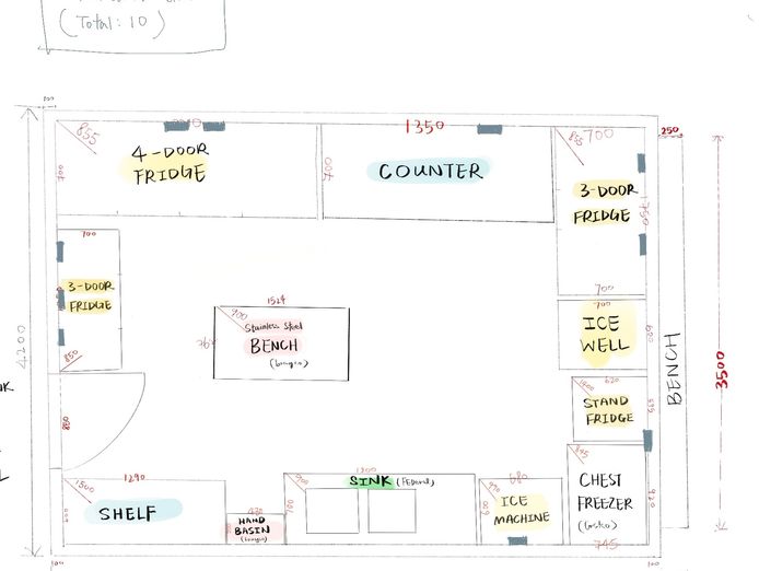 selling-as-a-fitted-out-food-takeaway-coffee-kiosk-9